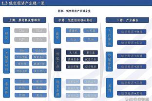 基德：森林狼是联盟中最好的球队 我们在这场较量中打得不错